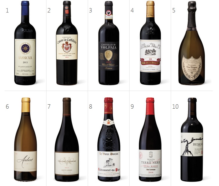 Top 100. L’Italia del vino conquista il mondo. Sassicaia al primo posto, Castello di Volpaia al terzo per Wine Spectator