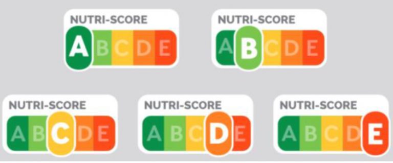 Nutriscore, Battistoni: colpisce duramente la dieta mediterranea, penalizza aziende e Made in Italy