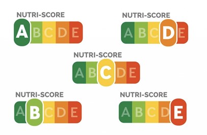 Nutriscore, si la France le repense aussi.  Compacter l’Italie avec Draghi