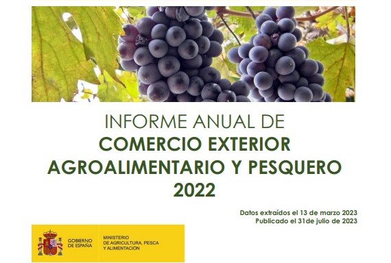 Spagna. Le esportazioni agroalimentari e ittiche hanno raggiunto la cifra record di 68 miliardi di euro nel 2022 (+ 13,1%)