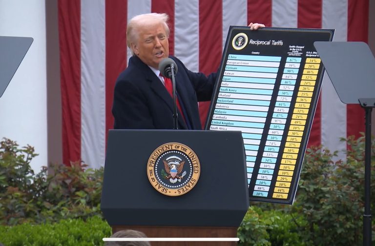 L’annuncio di Trump: Dazi reciproci, ci hanno rubato per 50 anni. Europa al 20%, Cina 34%. Tutti i Paesi colpiti